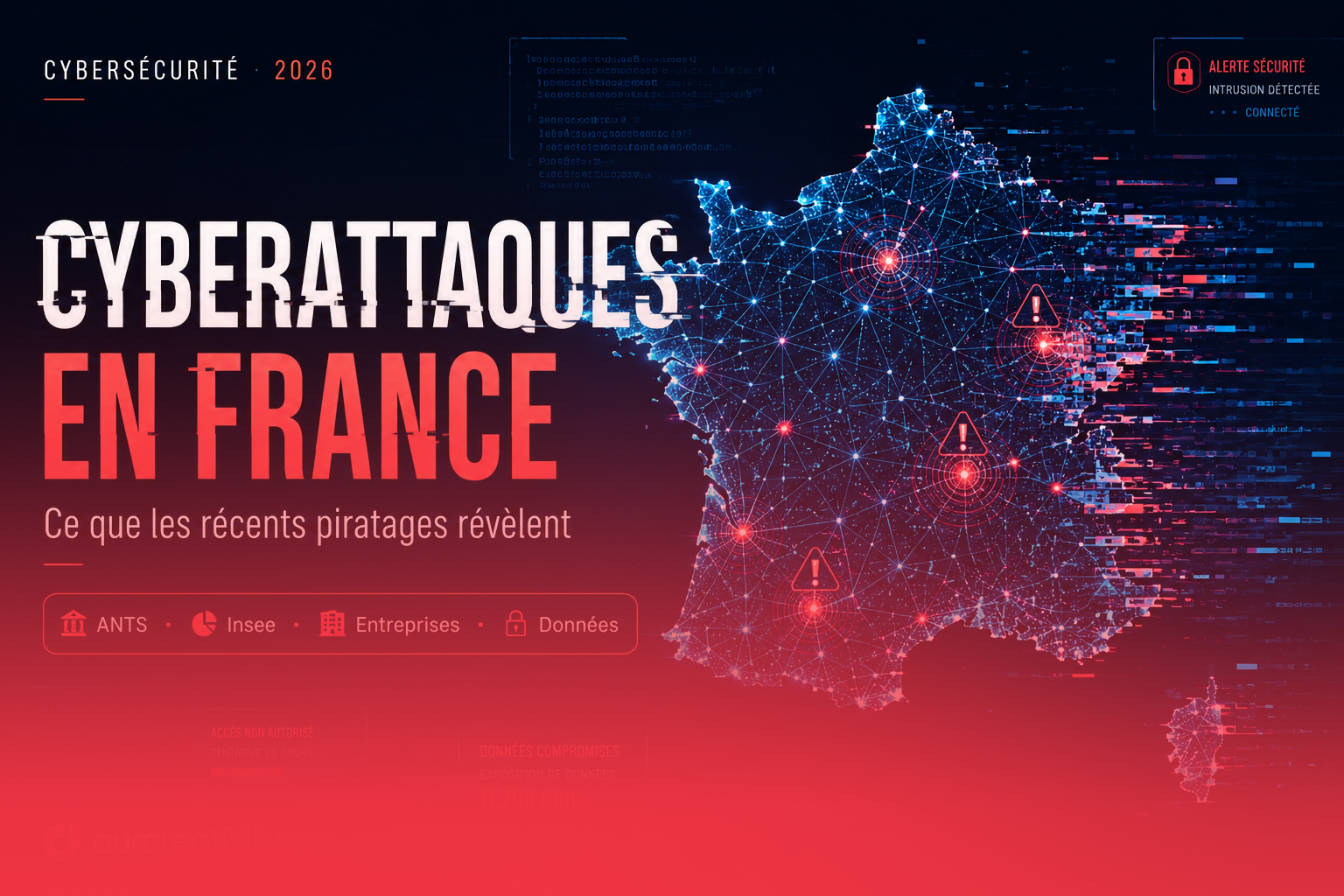 Illustration de l’article « Cyberattaques en France en 2026 : ce que les récents piratages doivent apprendre aux entreprises »